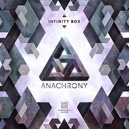 Anachrony: Edição Essencial - Em português